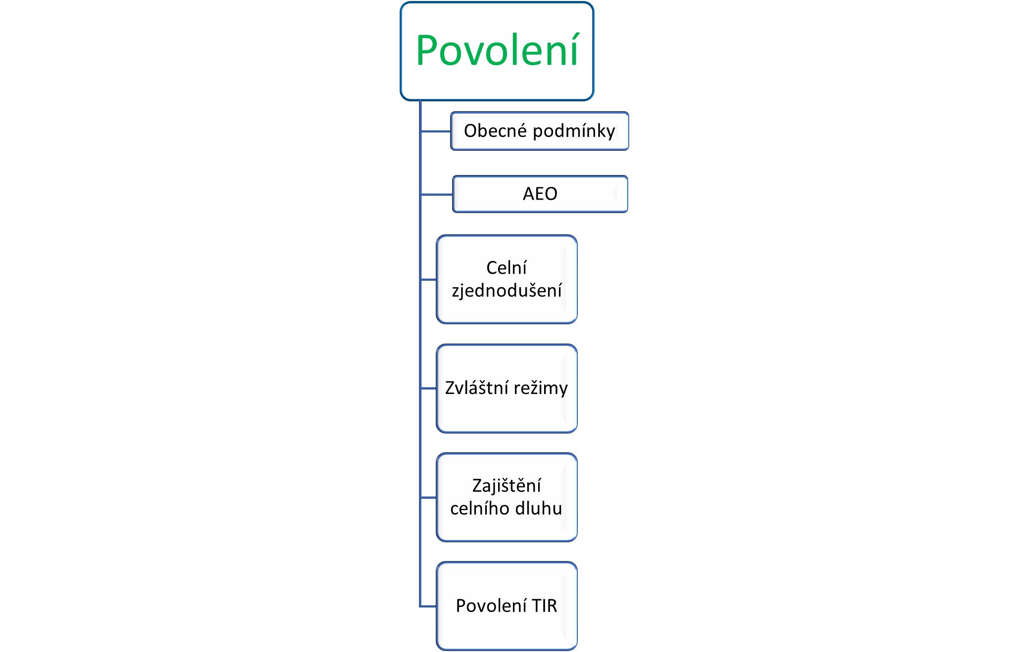 Obrázek1.png